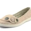 Blowfish Gayls Blush Beige Canvas Flat Ballet Shoes