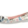 Blowfish Gimlet White Prickly Print Floral Canvas Flat Ballet Shoes 1 Blowfish Gimlet White Prickly Print Floral Canvas Flat Ballet Shoes -Fashion Shoe Store blowfish gimlet white prickly print floral canvas flat ballet shoes 62081